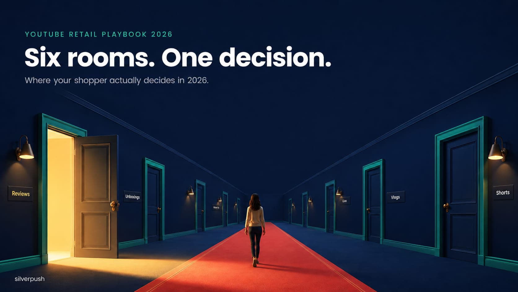 1.43 Trillion Views, 7 Categories: What Retail Content Actually Looks Like on YouTube in 2026