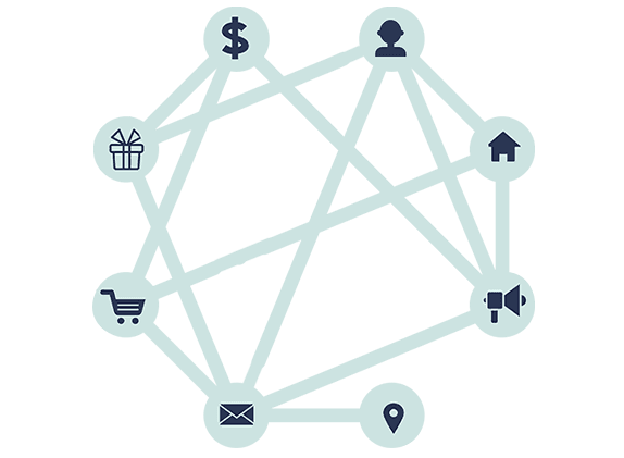 Experience Hexa