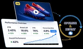 Optimize & repeat