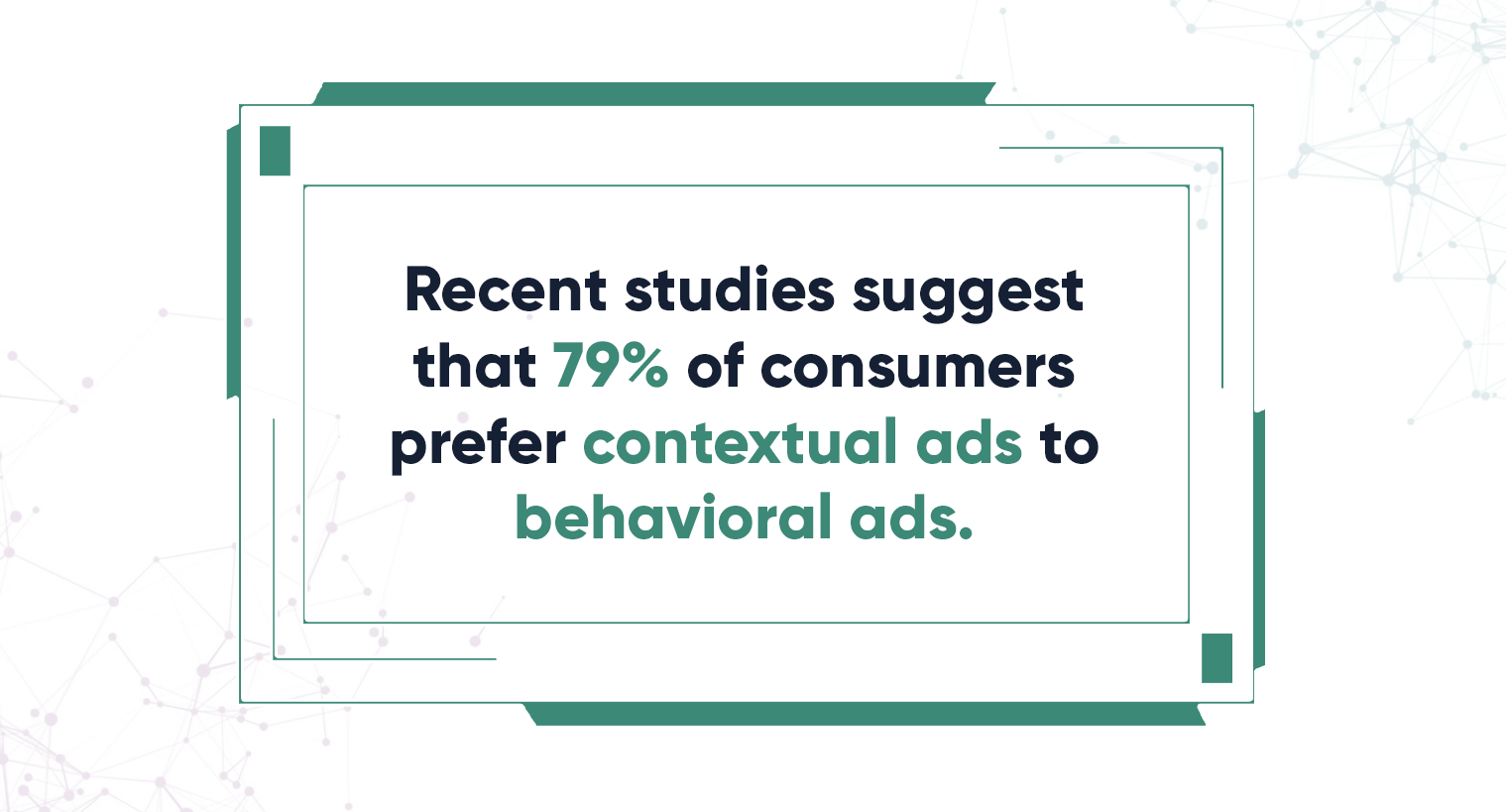 79% consumers prefer contextual ads to behavioral ads