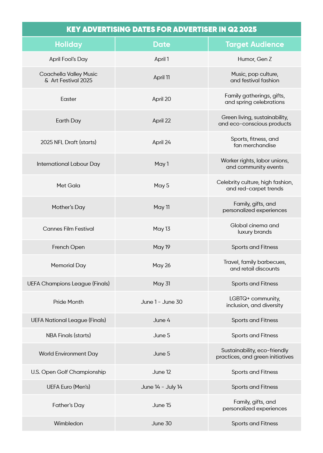 2025 Q2 Tentpole Event Calendar