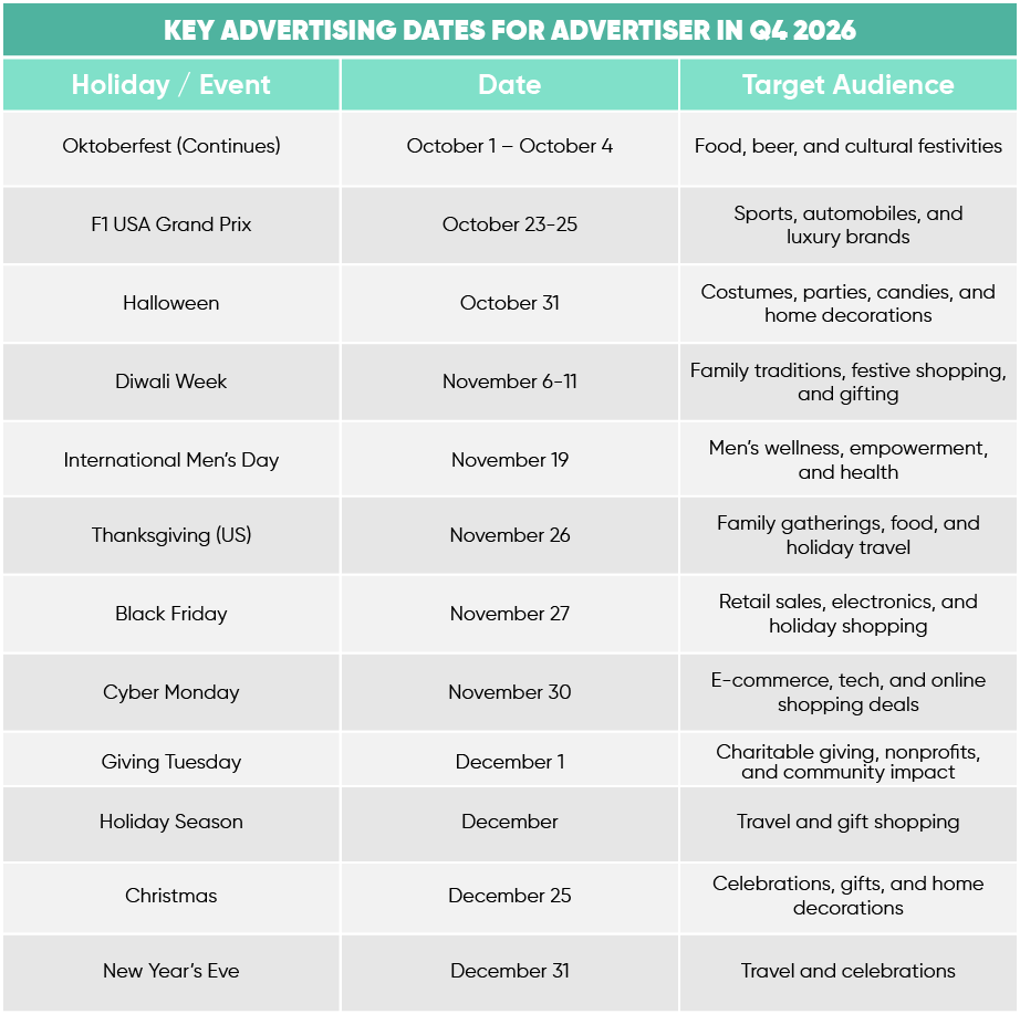 2026 Q4 Tentpole Event Calendar