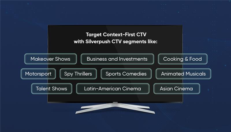 Silverpush Pre-Bid Brand Safety & Contextual CTV Segment